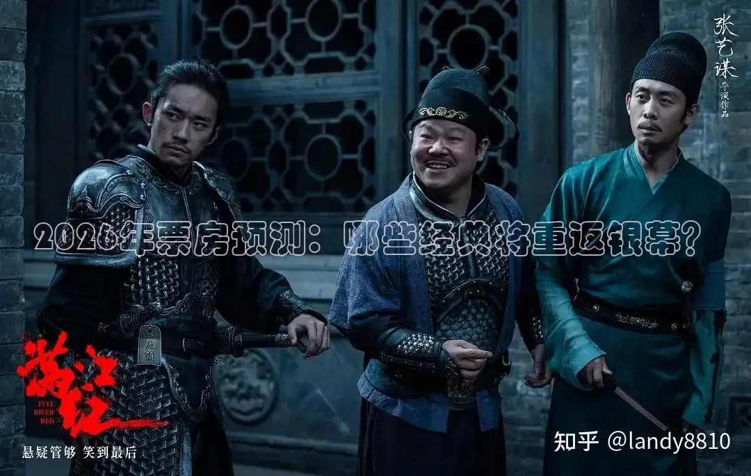2026年票房预测：哪些经典将重返银幕？